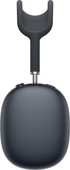 Over Ear Kopfhörer